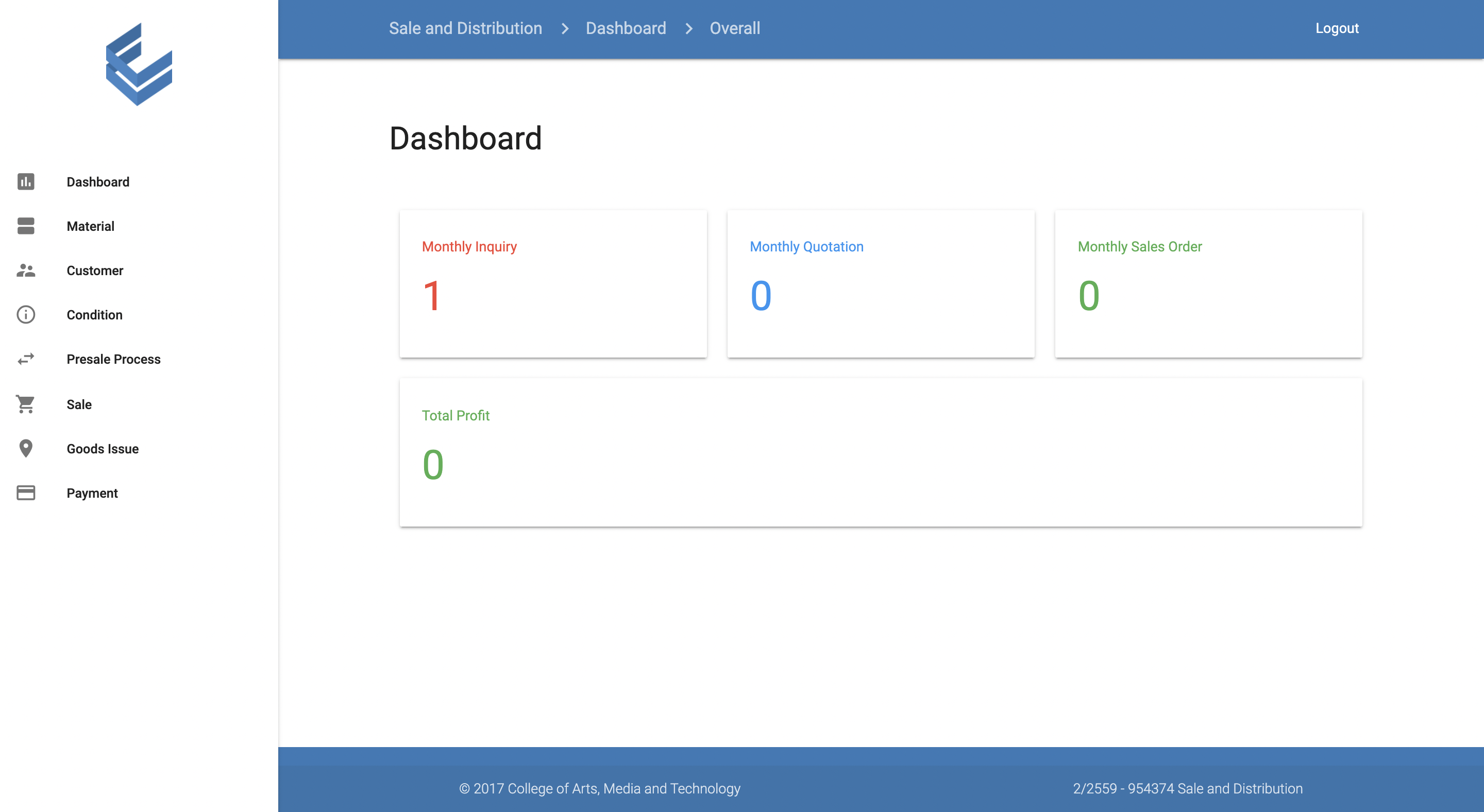 GridPoint Software